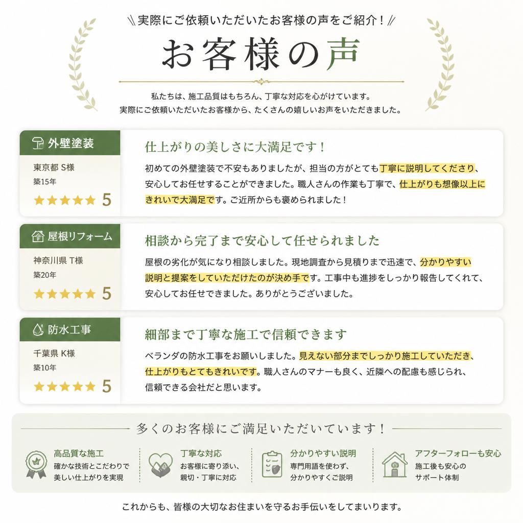 お客様の声