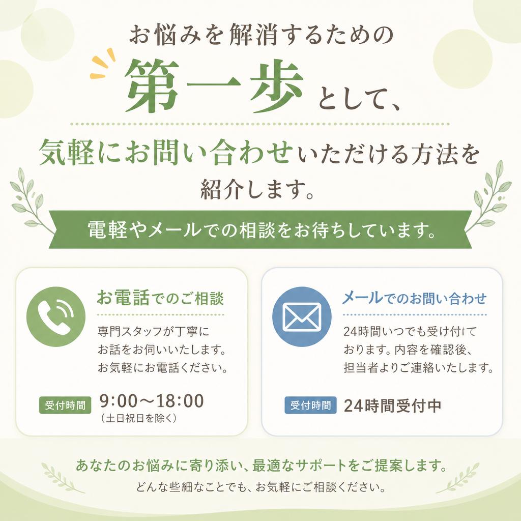 お問い合わせのご案内