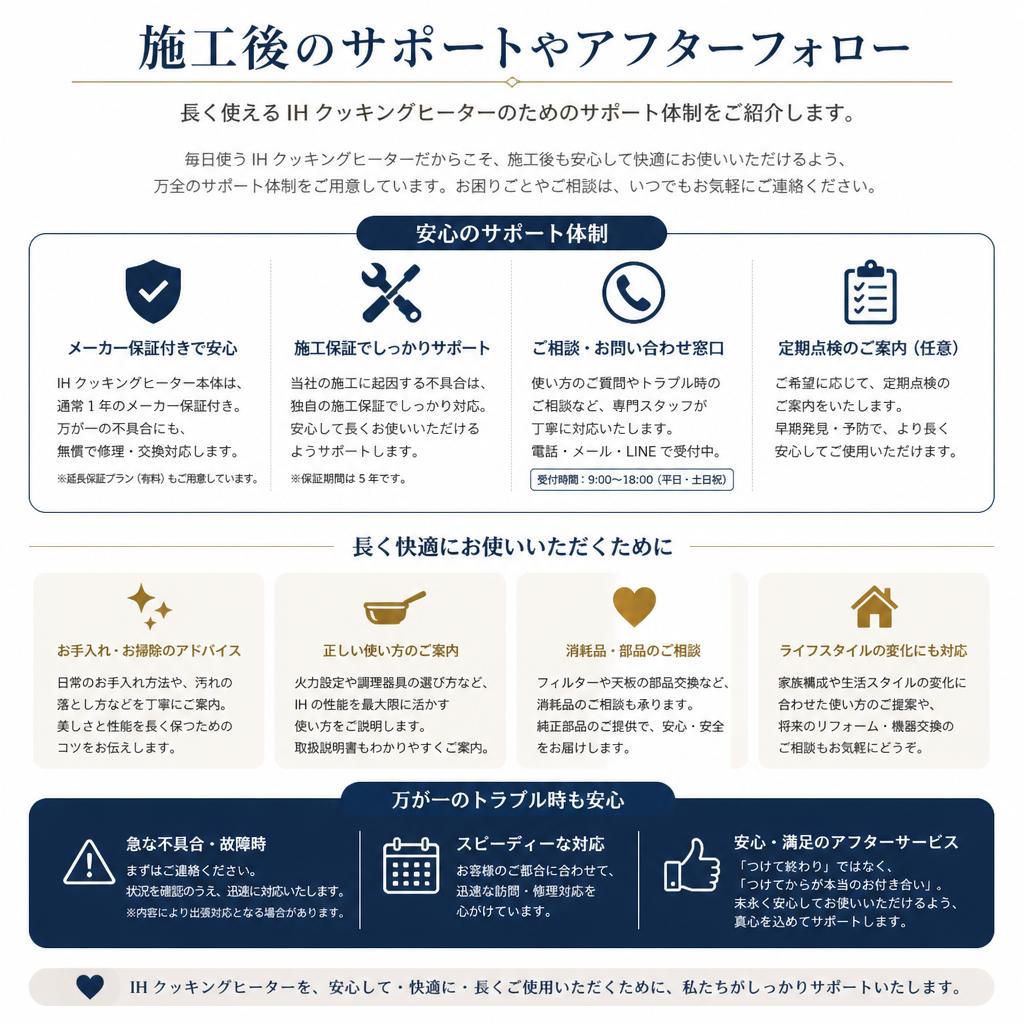 徹底したアフターフォロー