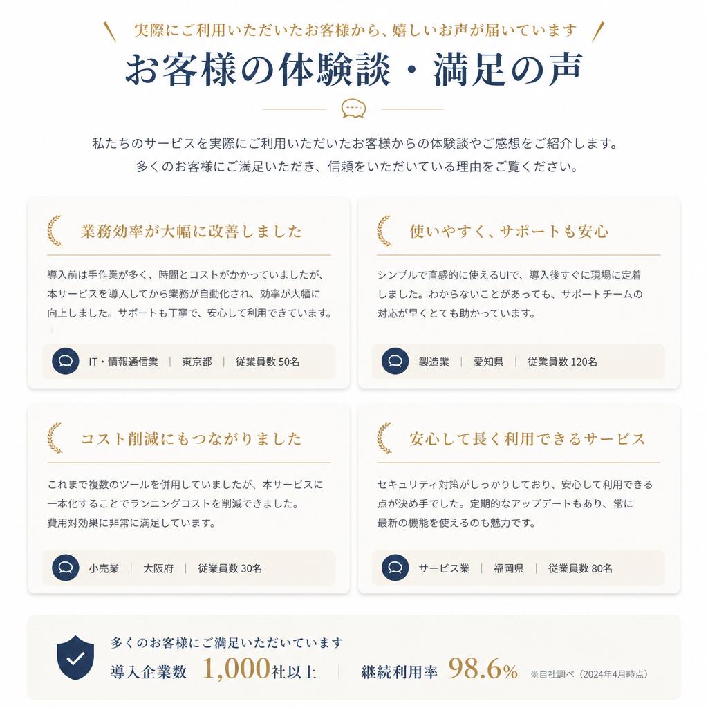 お客様の声をお聞きください