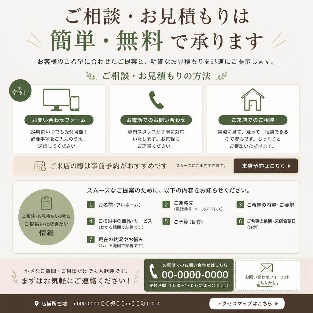 7. お問い合わせ
