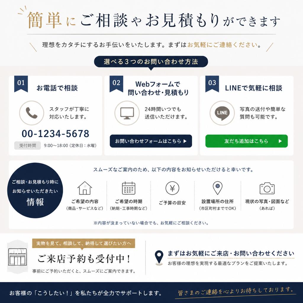 7. お問い合わせ