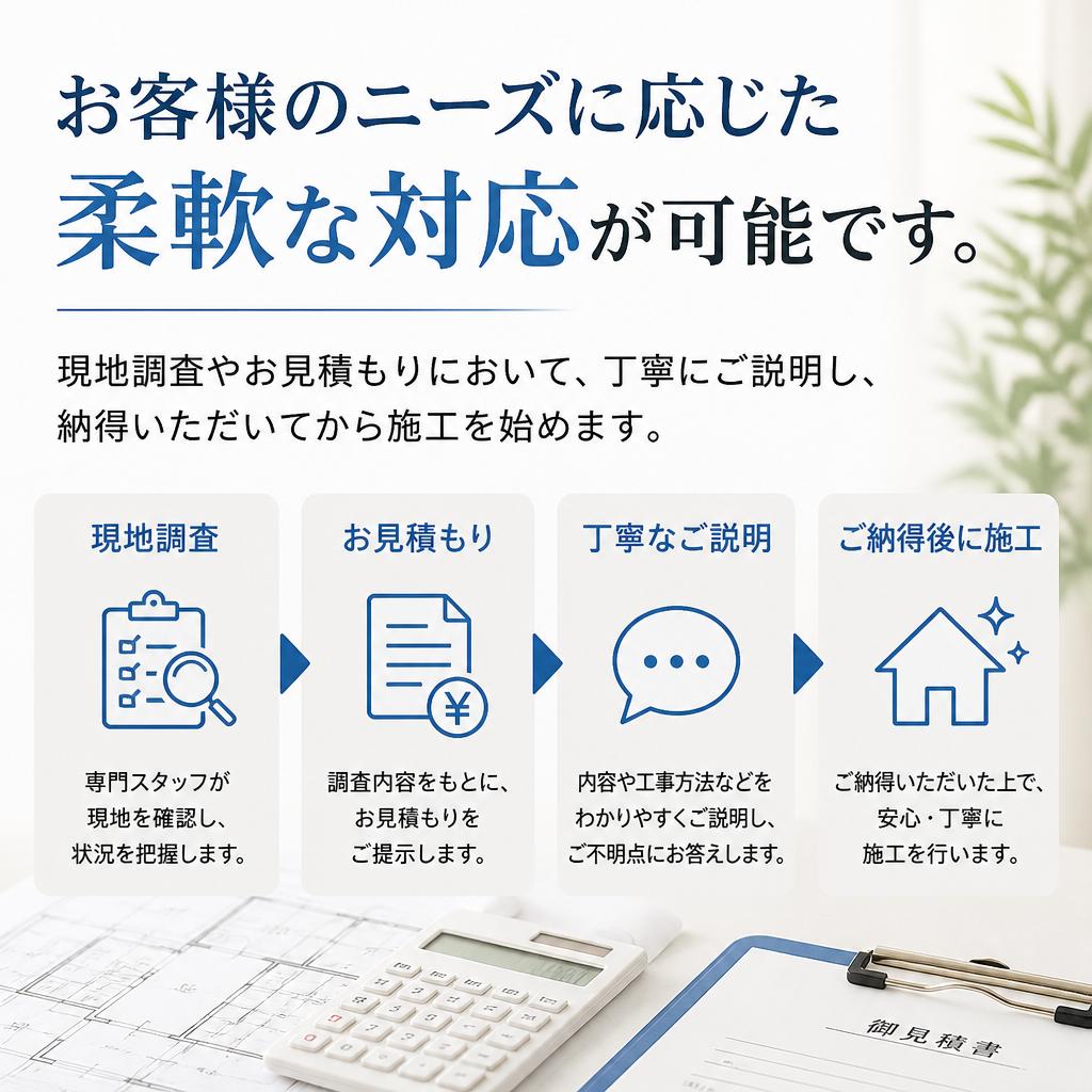柔軟な相談対応